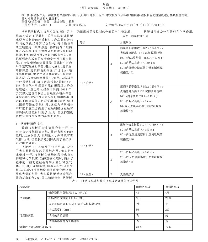 阻燃挤塑板与普通挤塑板燃烧性能对比分析