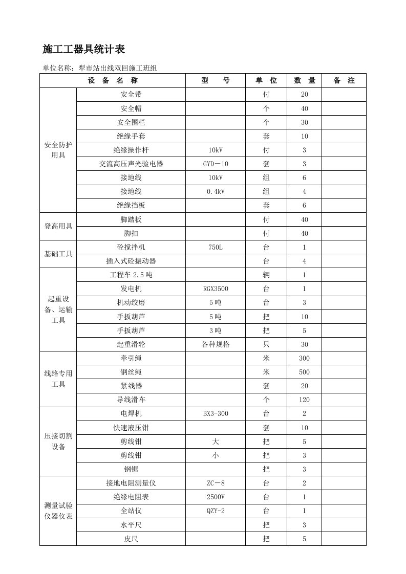 施工工器具统计表
