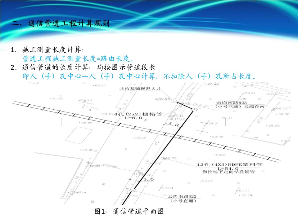 通信管道工程工程量计算规则