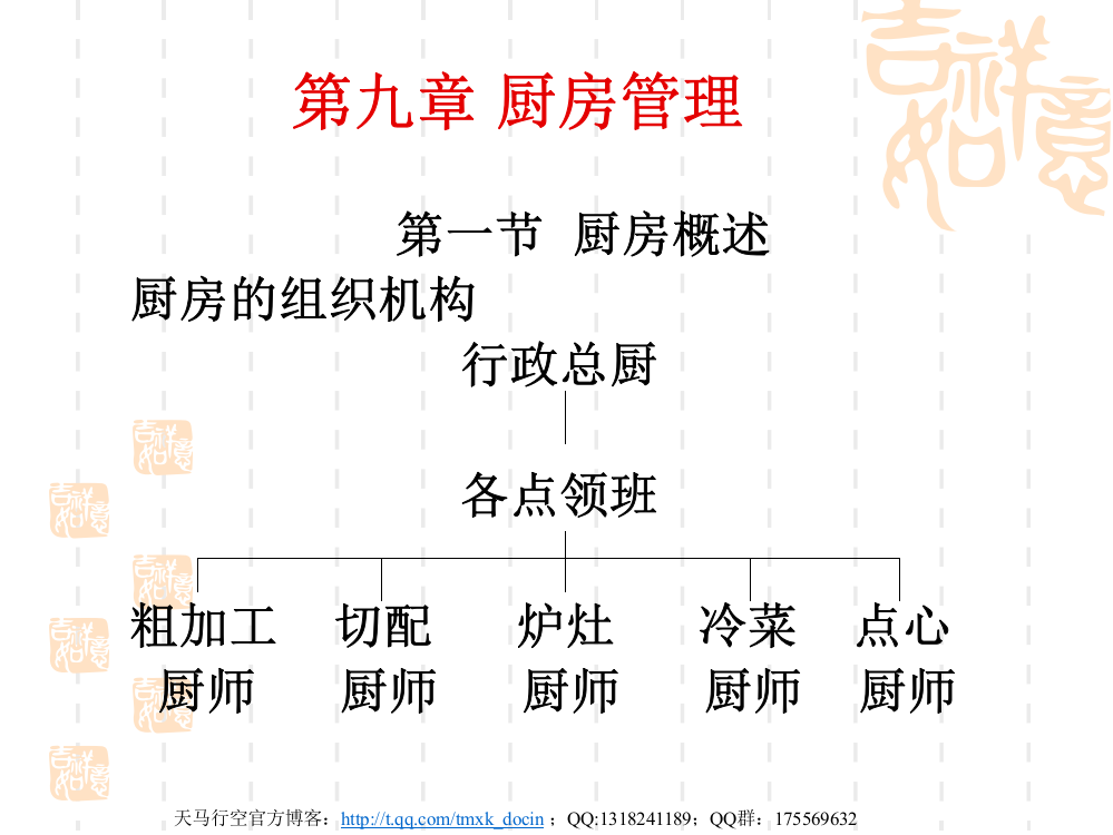 餐饮服务与管理实务——厨房管理