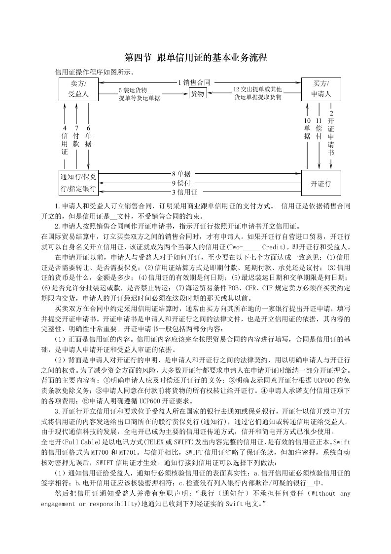 跟单信用证的基本业务流程