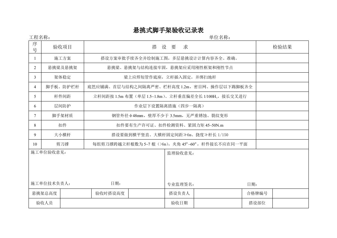 悬挑式脚手架验收报告表