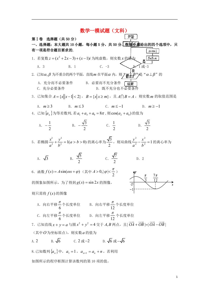 陕西省师大附中高三数学上学期第一次模拟考试试题