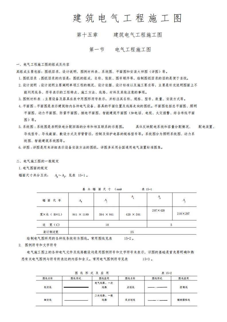 建筑电气施工图实例图解(图例、符号、含义)