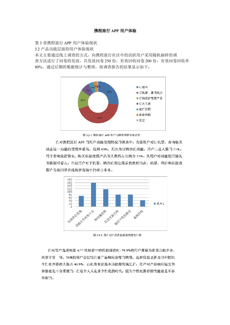 携程旅行APP用户体验