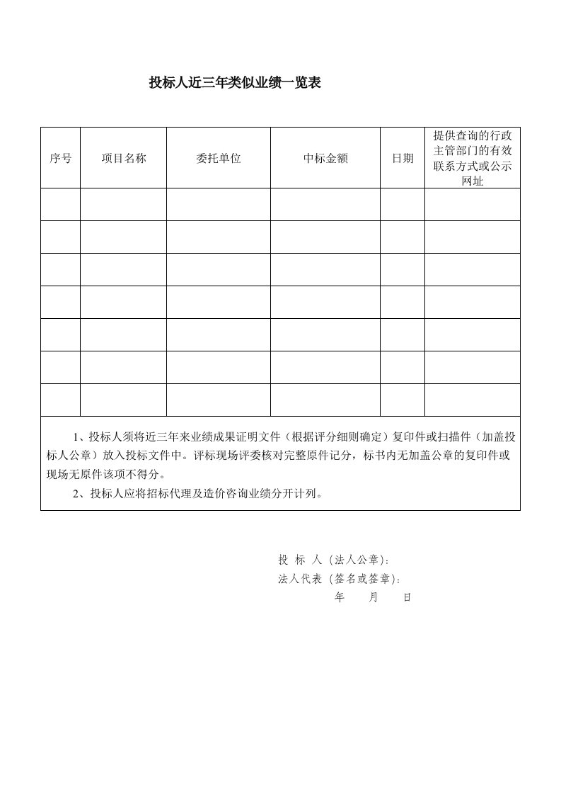 投标人近三年类似业绩一览表