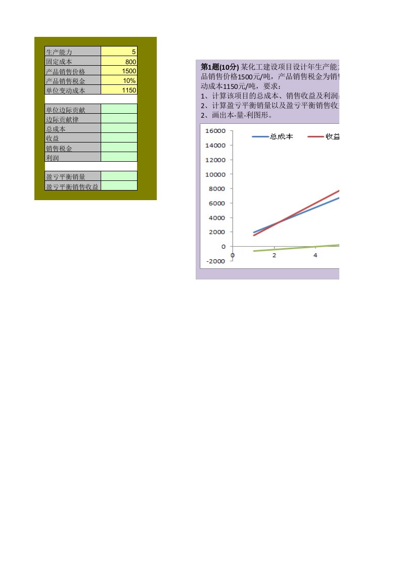 经济管理中的计算机应用