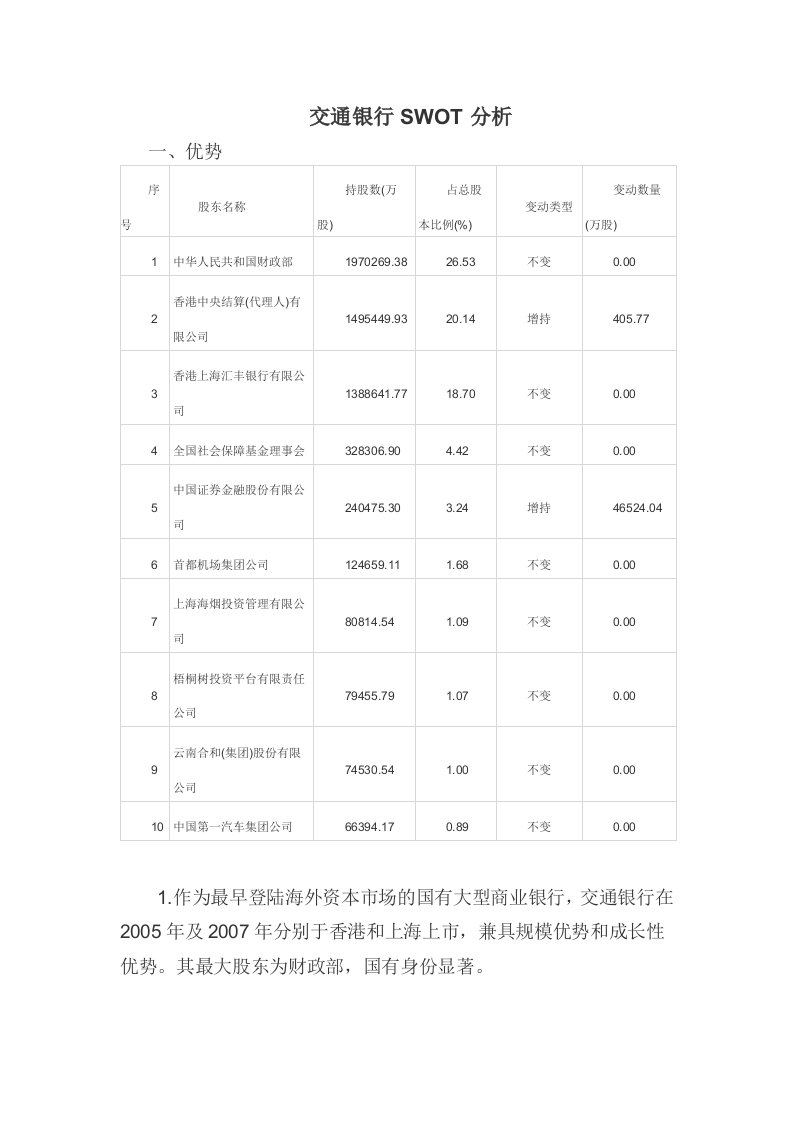 交通银行swot分析