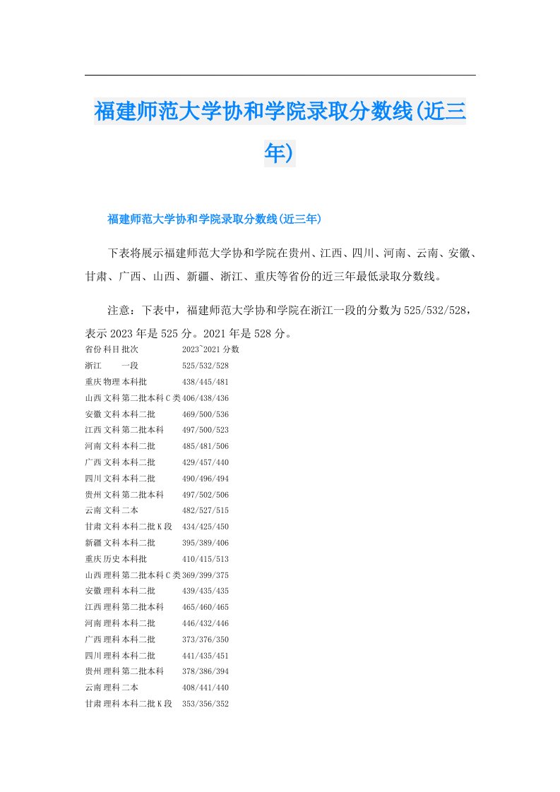 福建师范大学协和学院录取分数线(近三年)