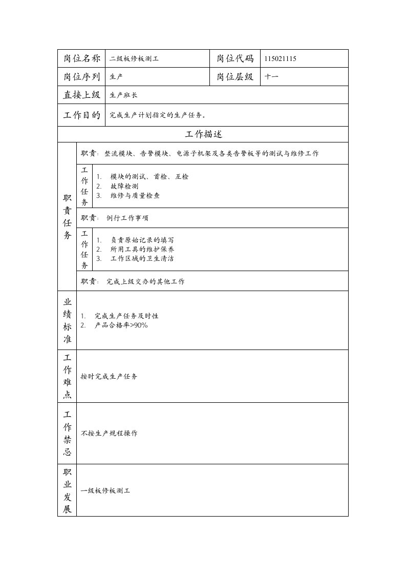 精品文档-115021115