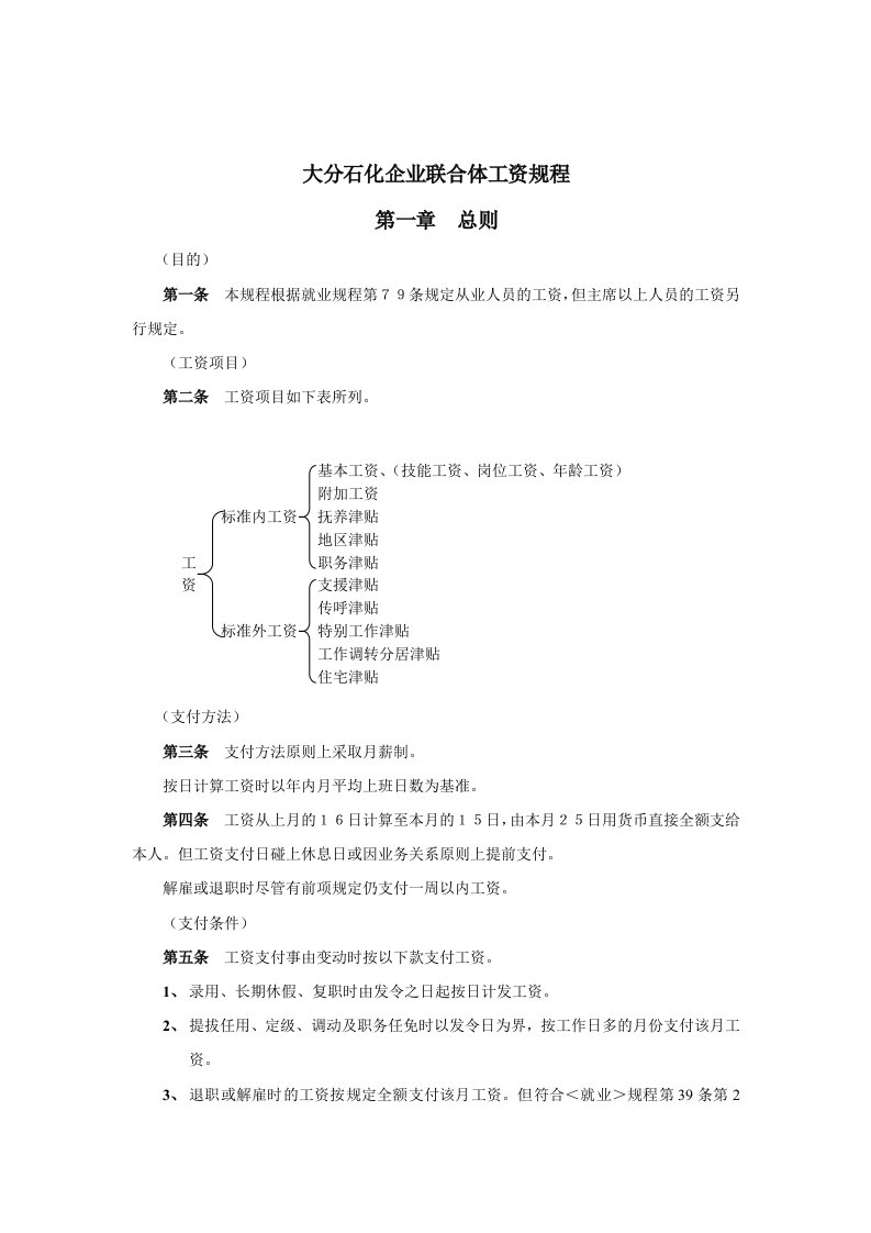 精选大分石化企业联合体工资规程