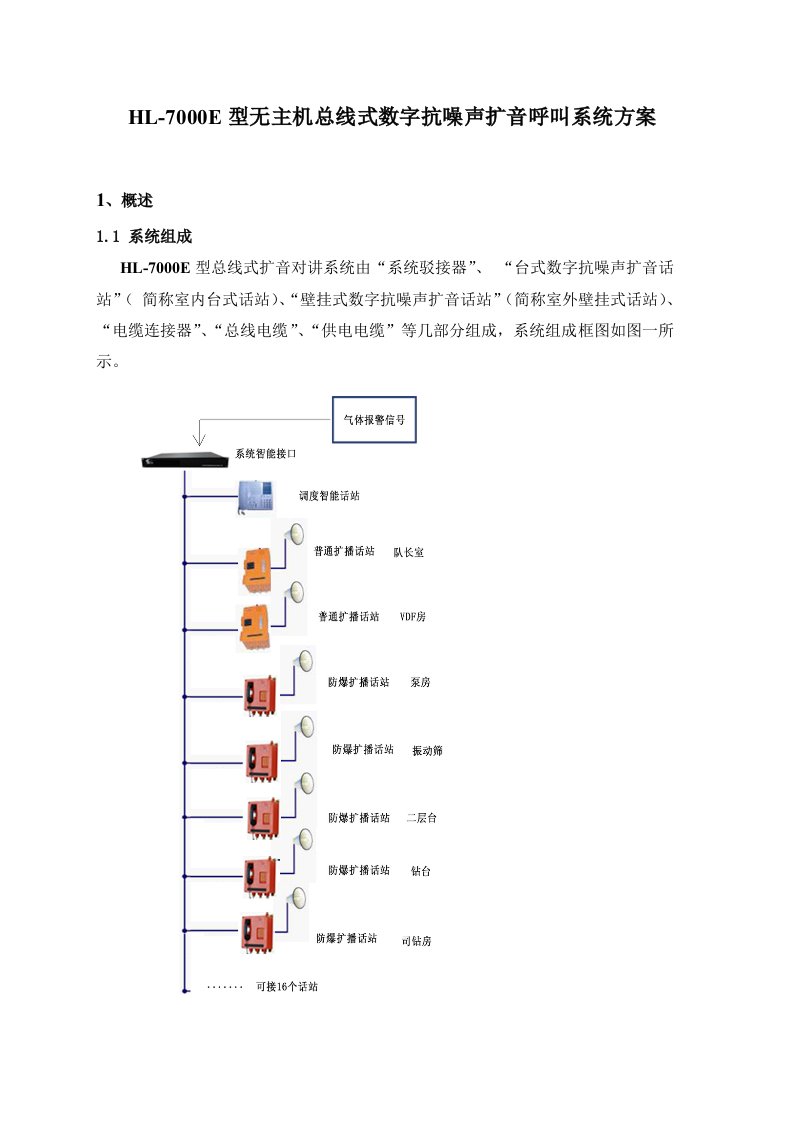 浙江华络通信设备有限公司总线式抗噪声扩音呼叫系统方案