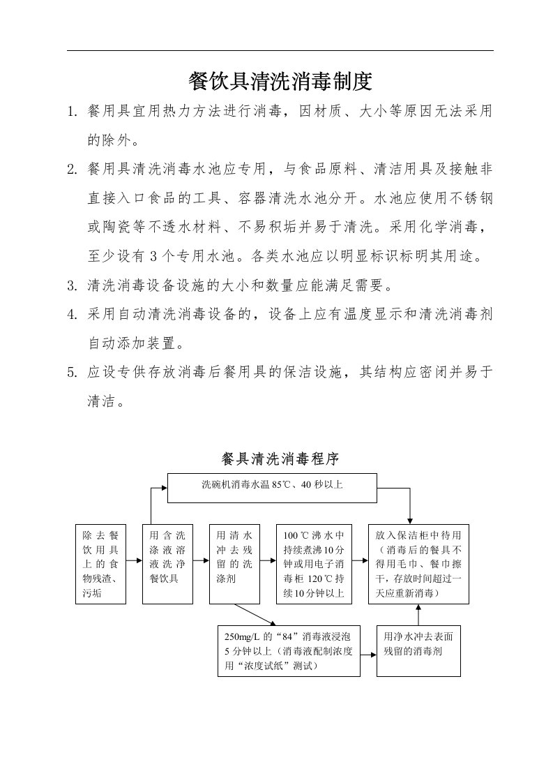 餐饮具清洗消毒制度