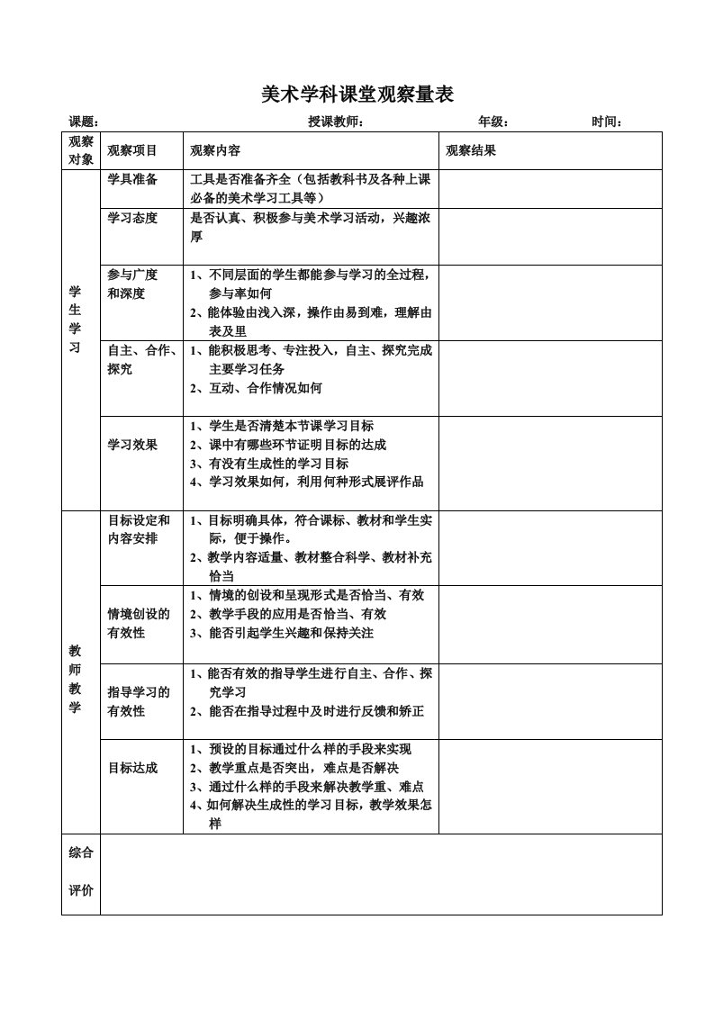 美术学科课堂观察量表