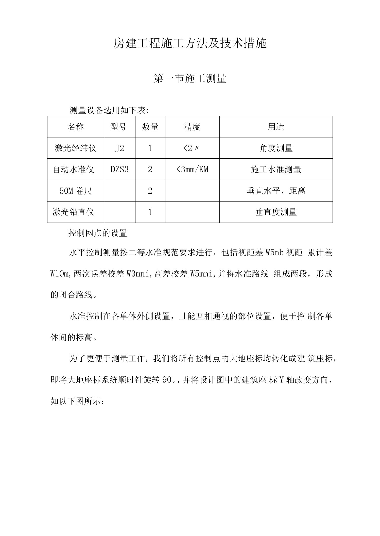 房建项目施工方法及技术措施