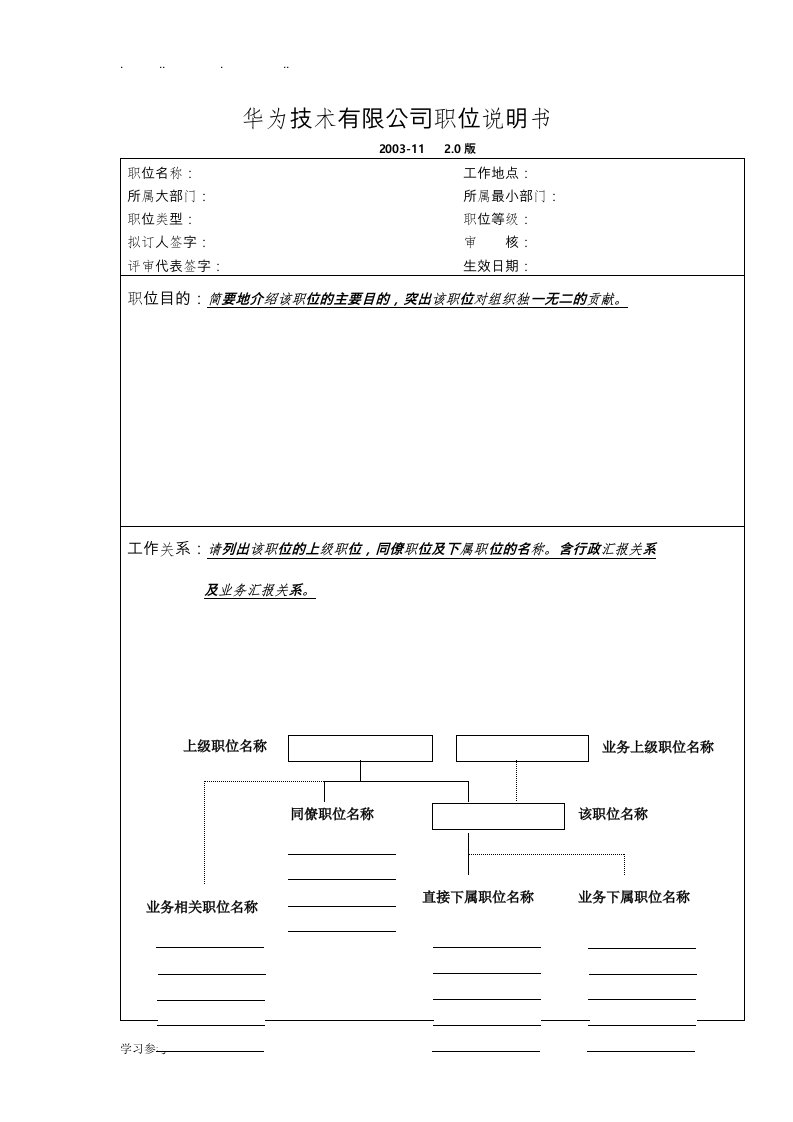 华为职位说明书模板