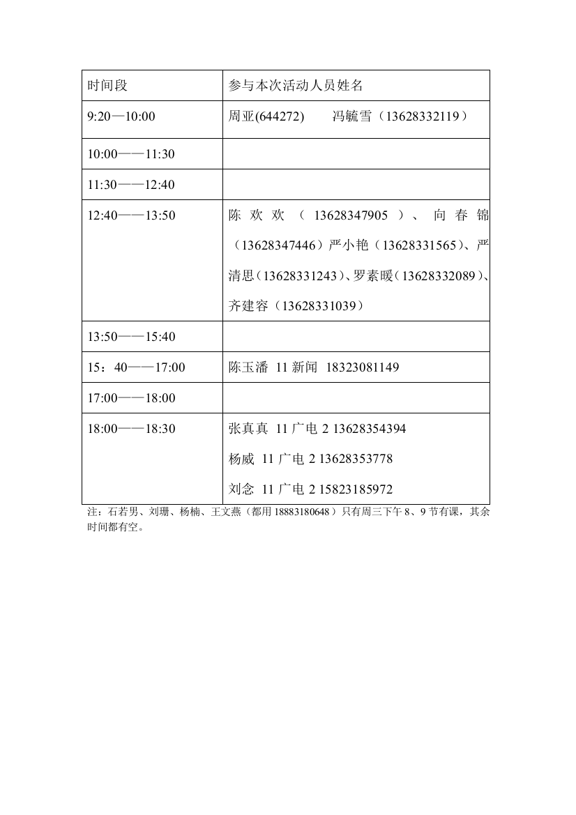 雷锋日参加名单(楼栋)