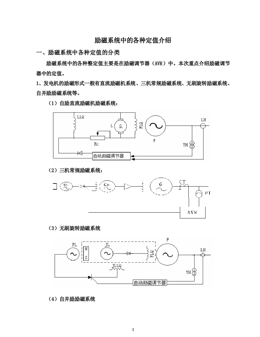 1-励磁系统中的各种定值及试验