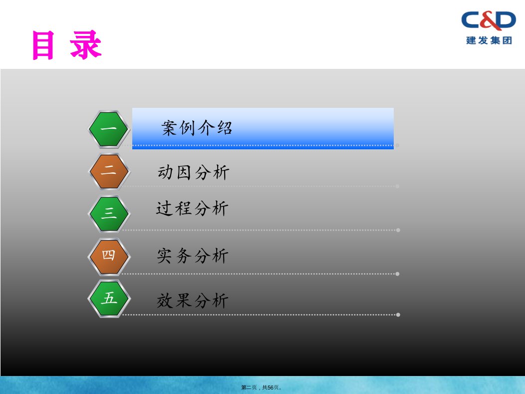 内部控制与风险课件培训讲学