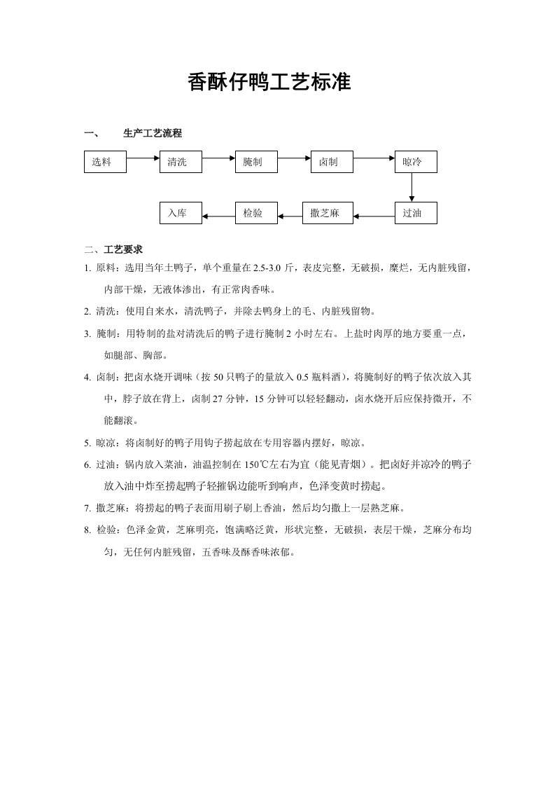 香酥仔鸭工艺标准