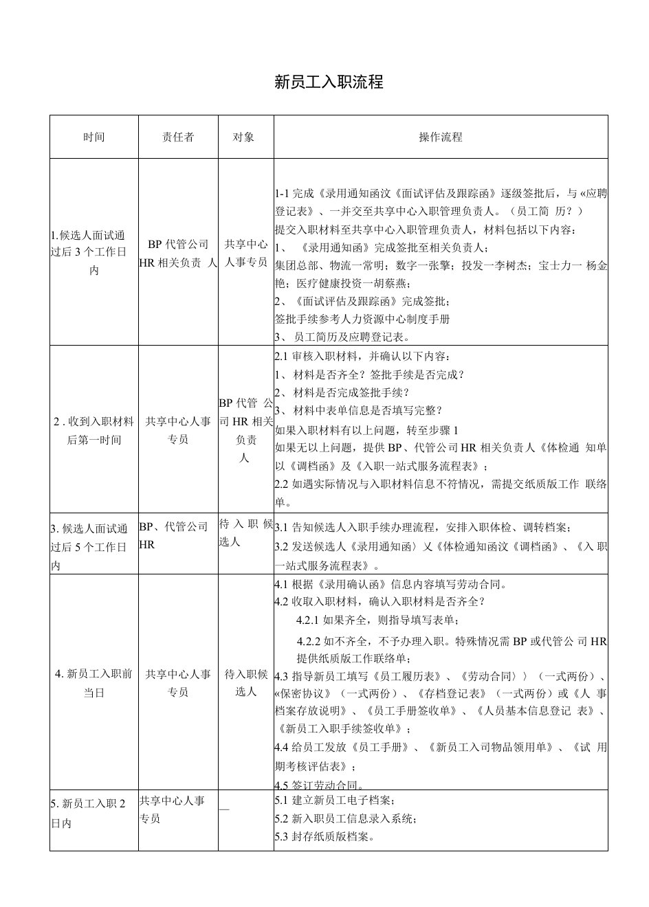 新员工入职流程