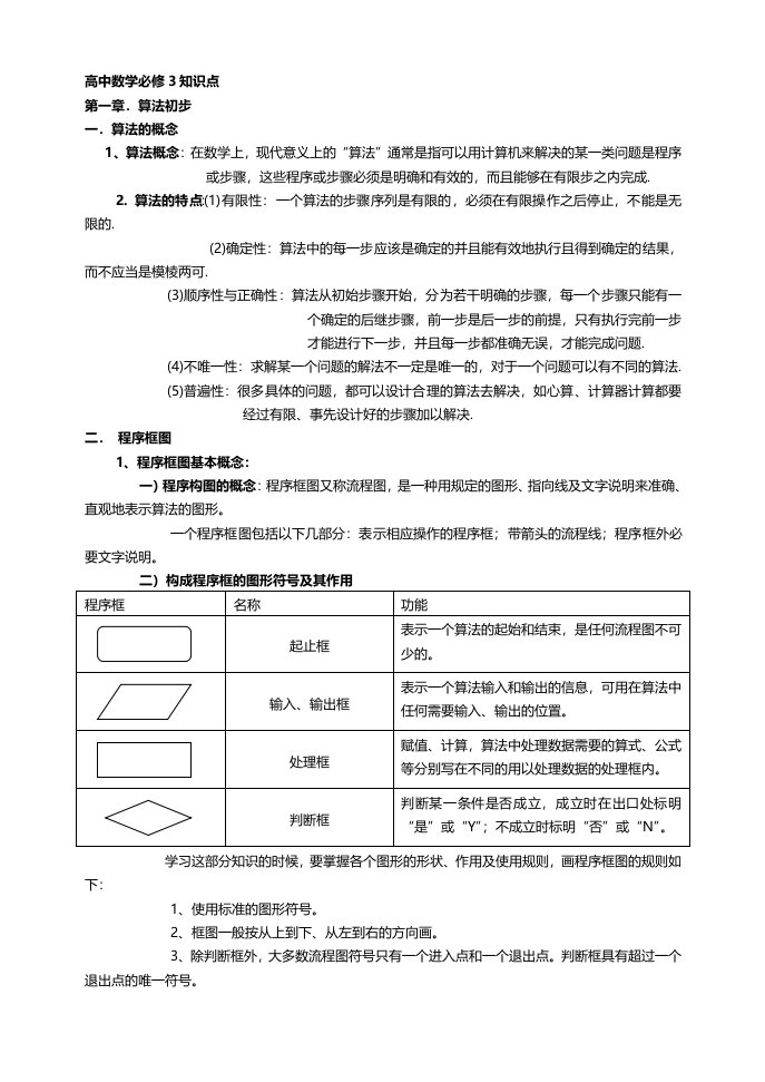 高中数学必修3知识点2