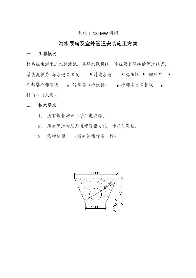 某化工MW机组海水泵房及室外管道安装施工方案