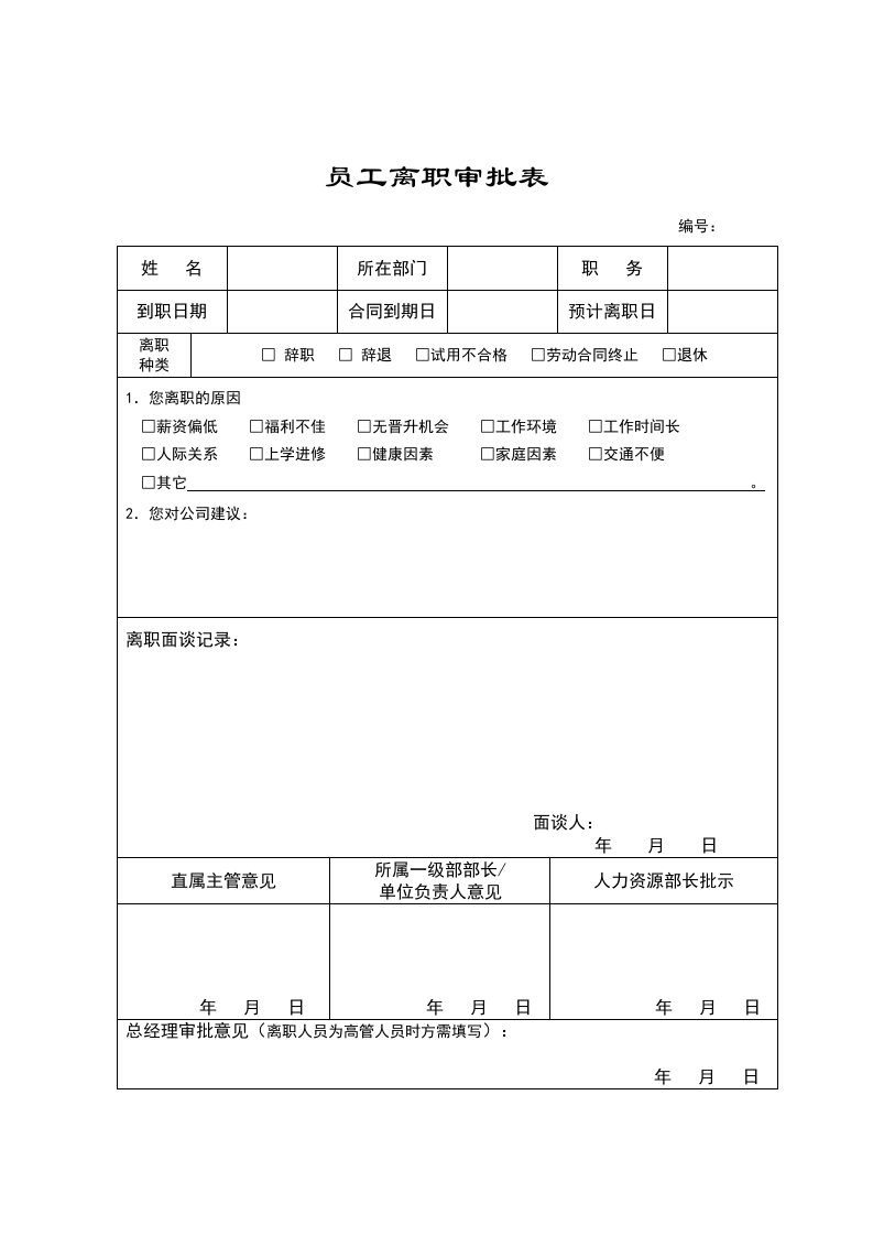 考勤管理-员工离职审批表