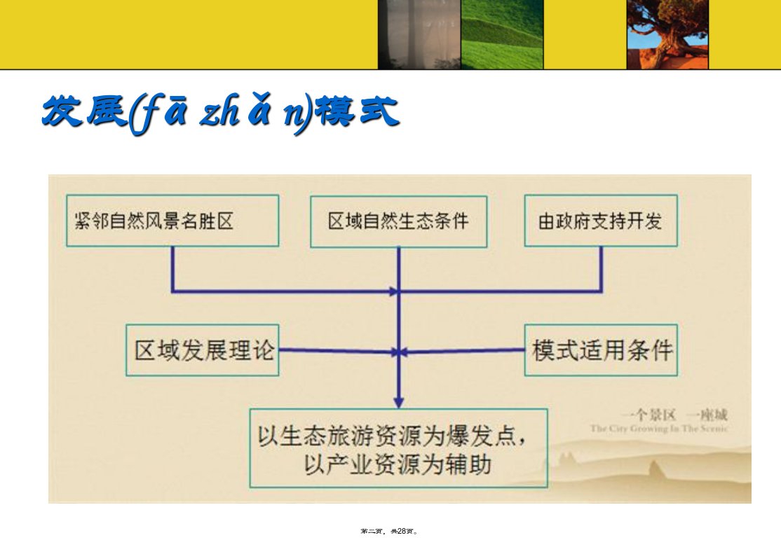 农业生态园规划方案学习资料