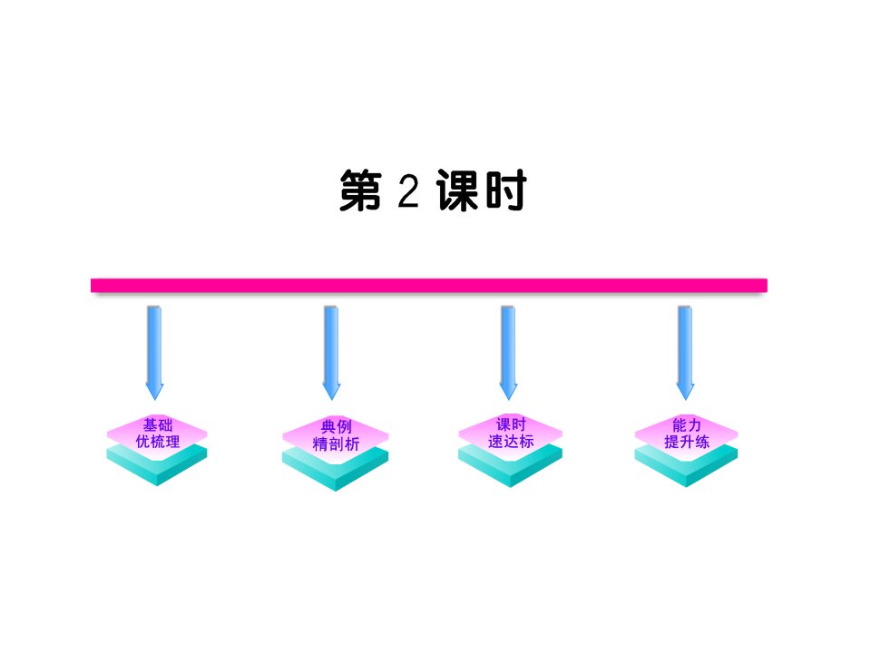 版初中数学新课标金榜学案课件232《建立一次函数模型》(湘教版八年级上)