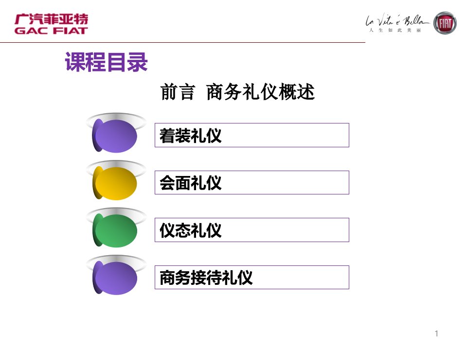 某汽车菲亚特商务礼仪