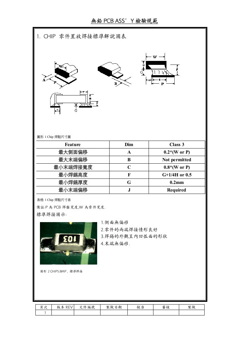 无铅PCBA检验规范