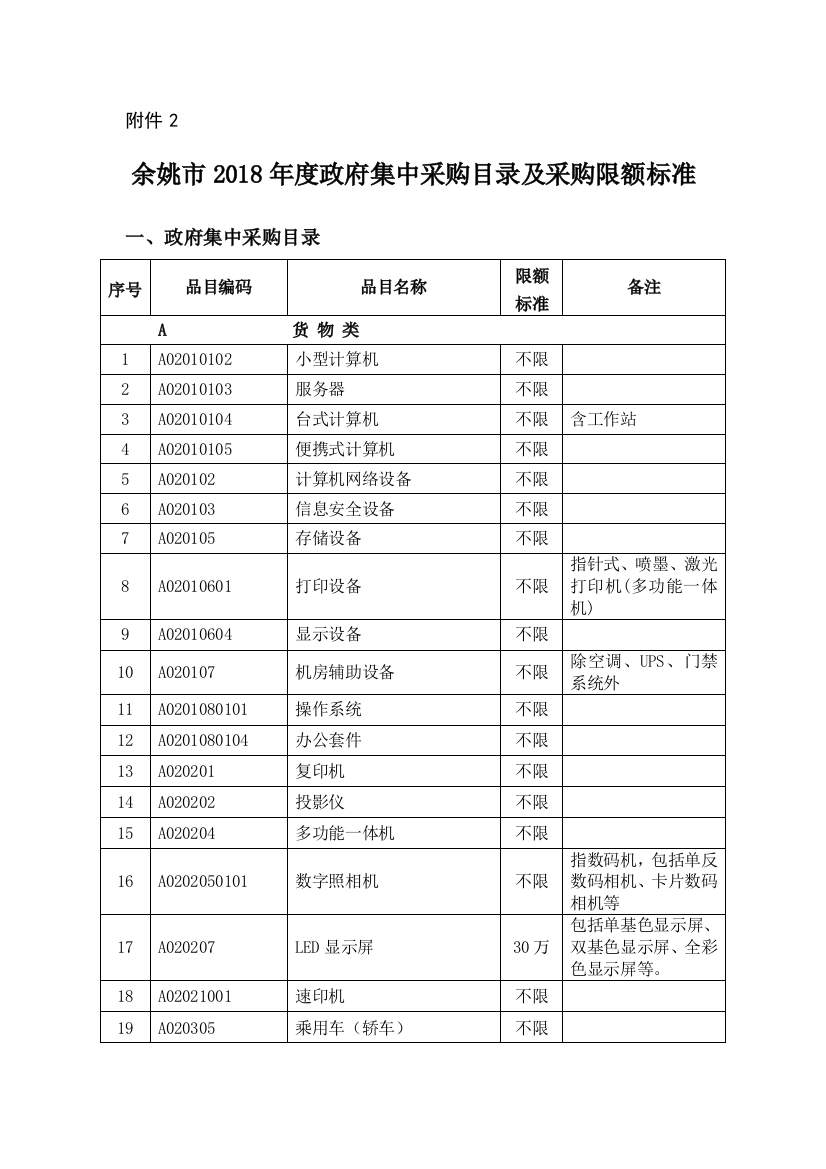 余姚市招标投标管理办公室