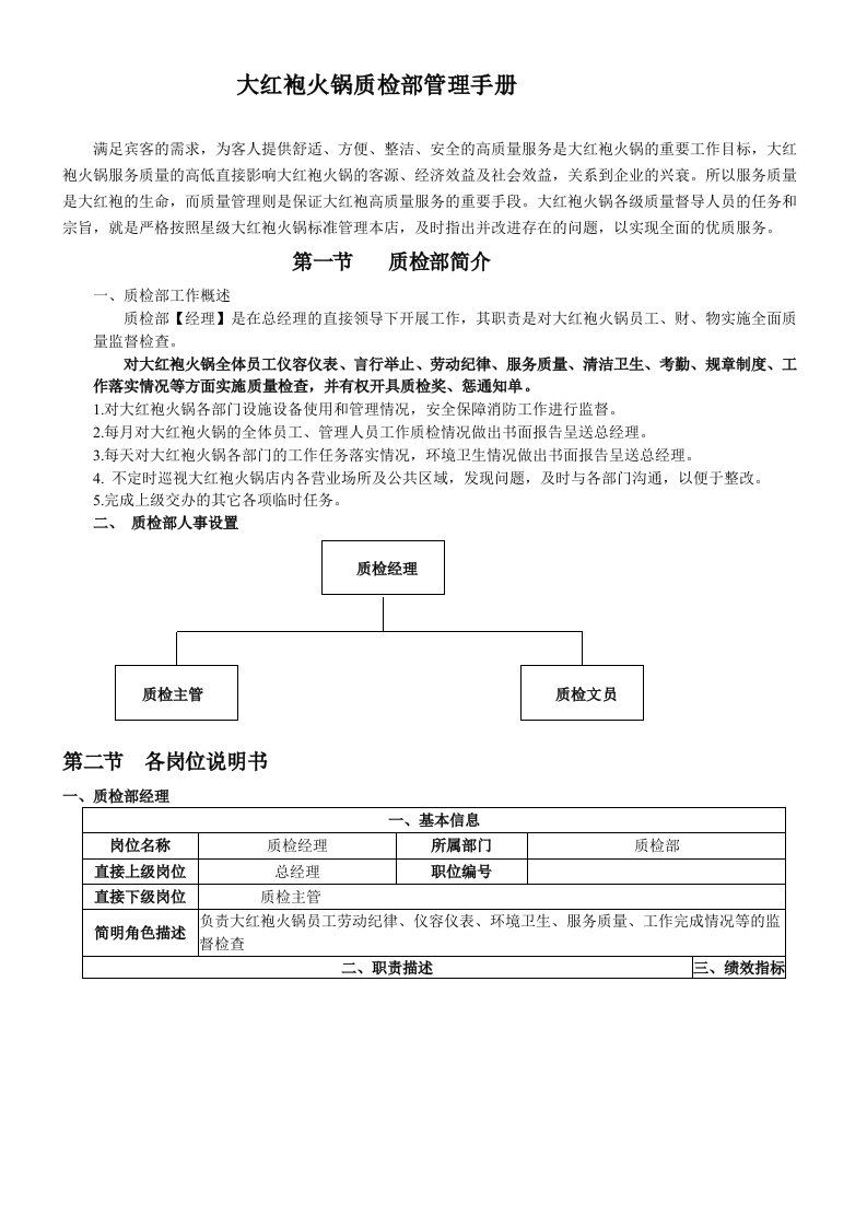 餐饮火锅质检明细大红袍质检组管理手册