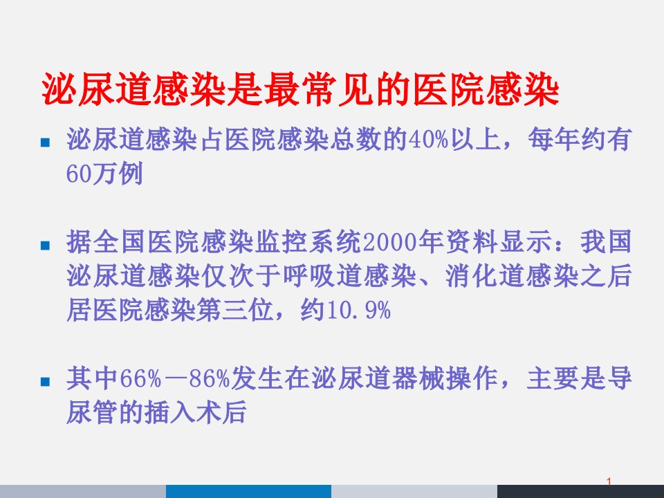 导尿管相关性尿路感染预防与控制指南完美课堂ppt课件