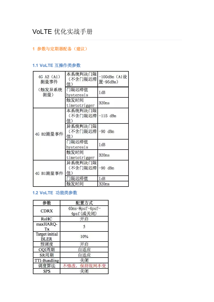 VoLTE优化实战基础手册