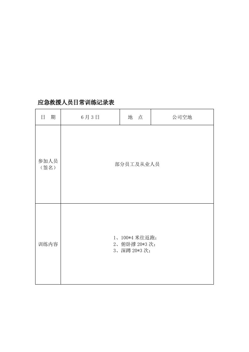 应急救援人员日常训练记录表