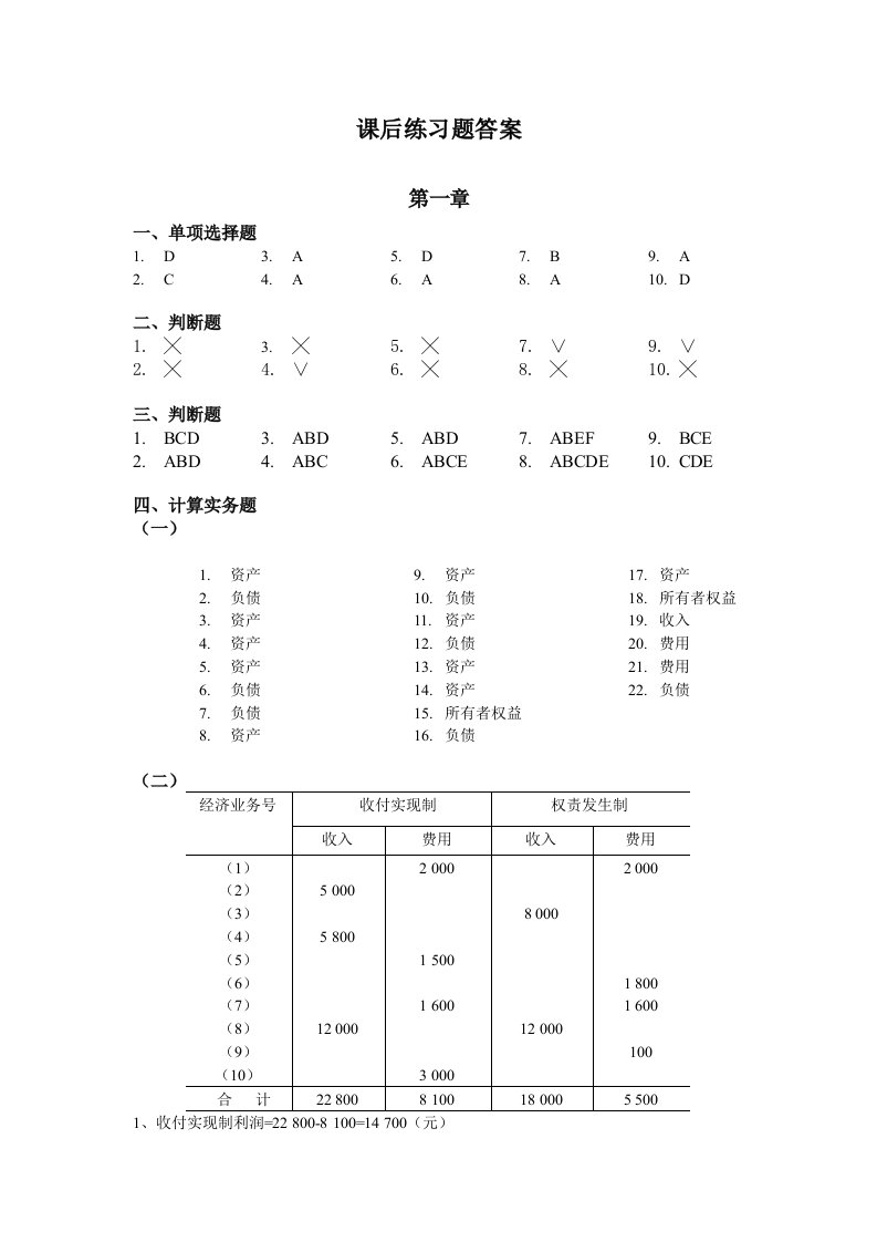 会计学基础课后练习题答案(完整版)