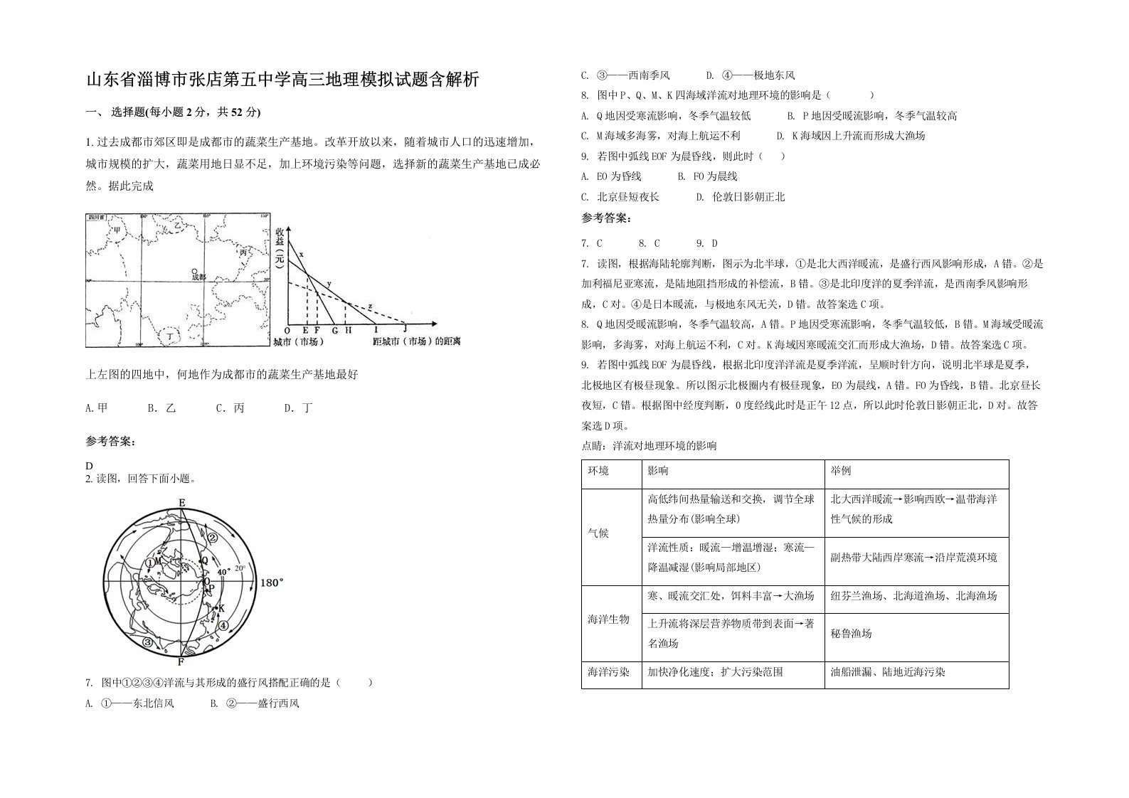 山东省淄博市张店第五中学高三地理模拟试题含解析