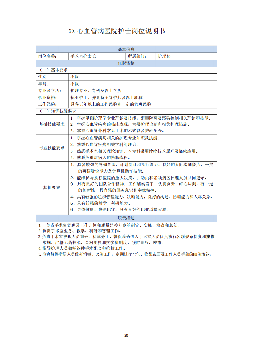 手术室护士岗位说明书