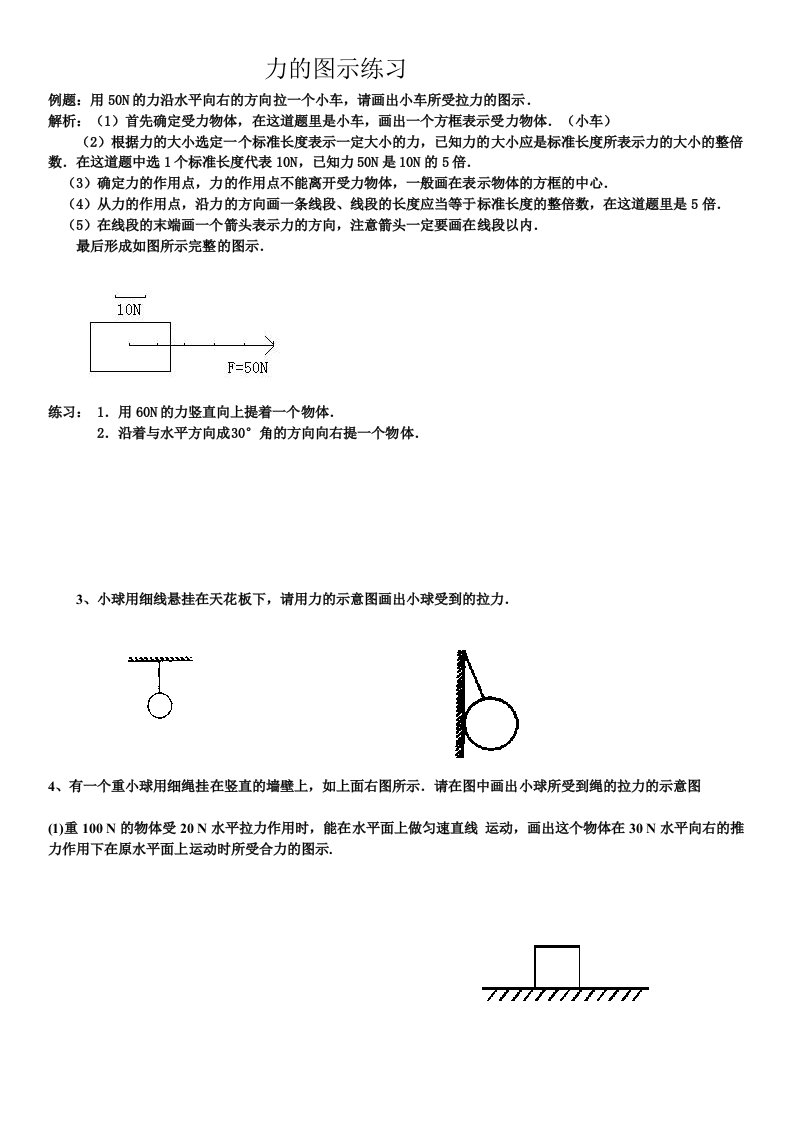 八年级物理力的示意图