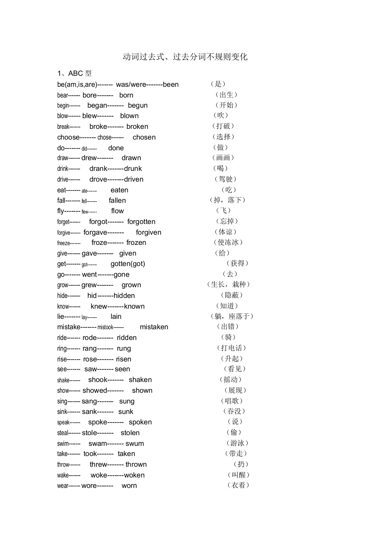 (完整版)动词过去式不规则变化表(初中)