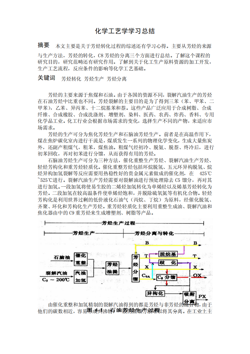 化学工艺学学习总结