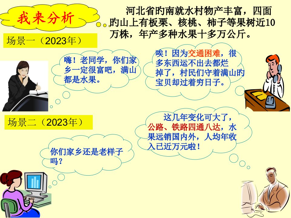 人教版八年级上册地理交通运输