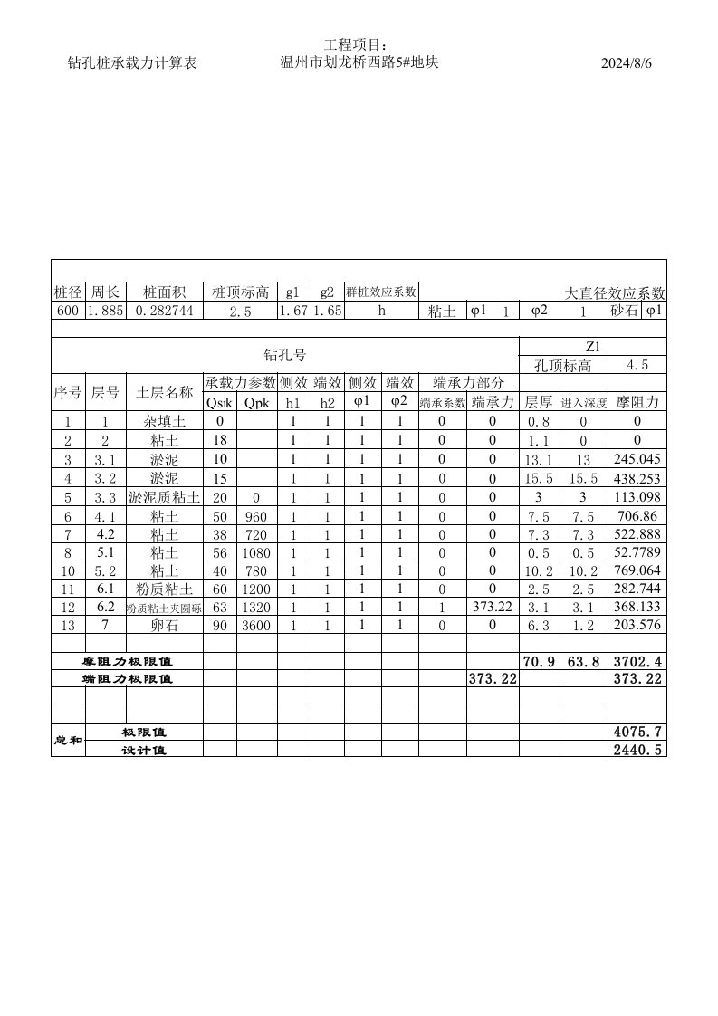 桩承载力计算表-管桩600