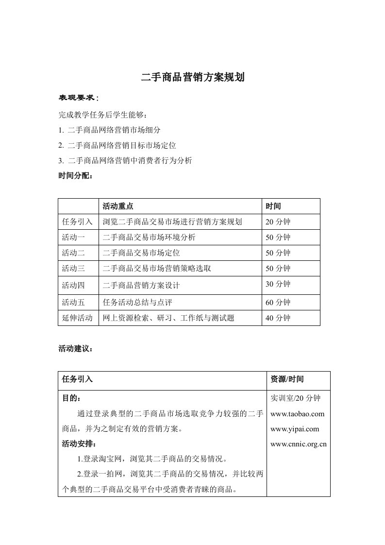 二手商品的营销方案规划(doc