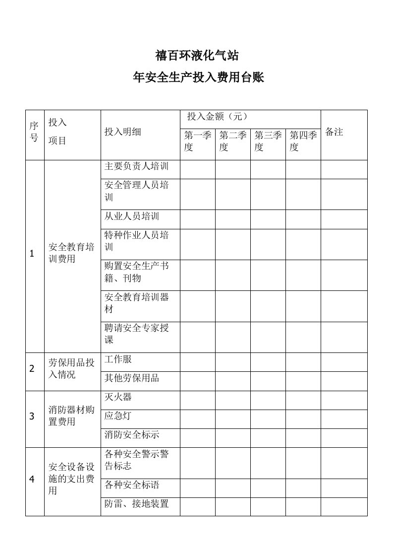 安全生产投入费用台账