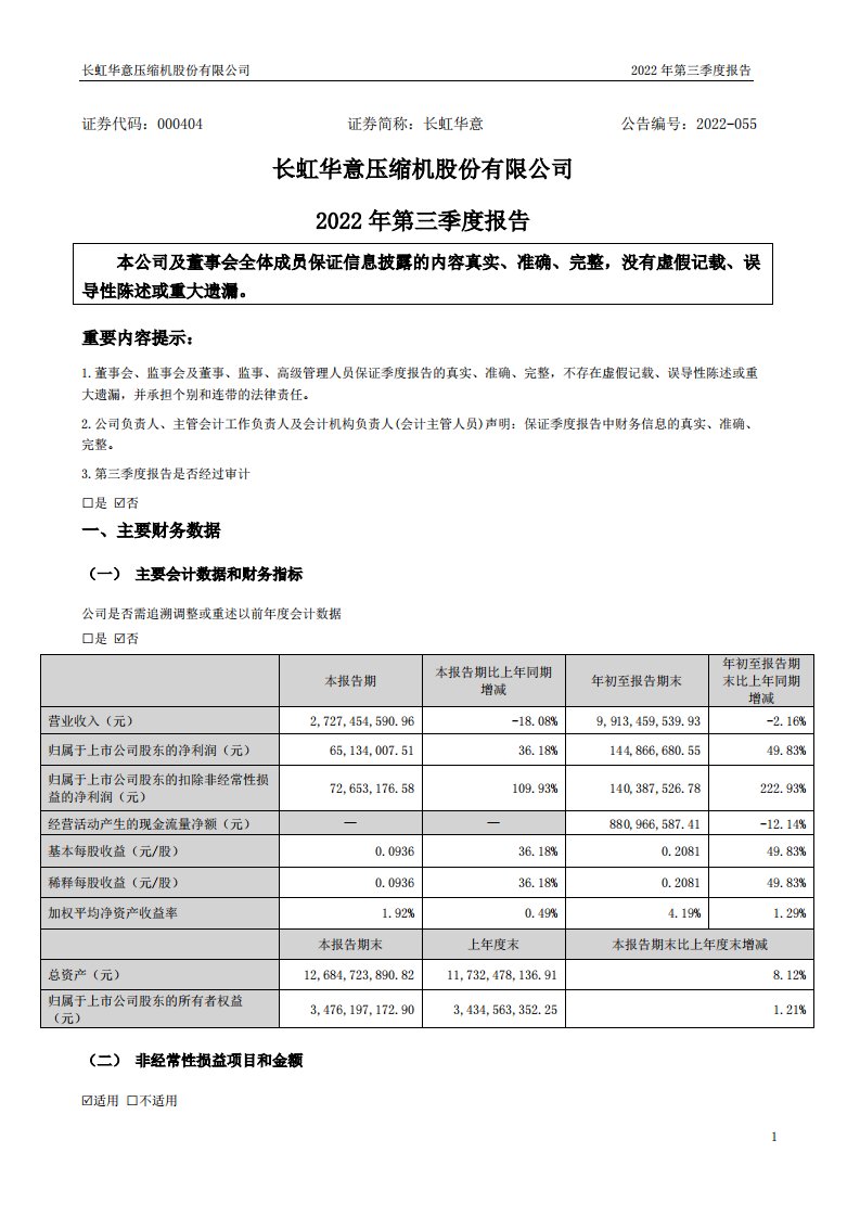 深交所-长虹华意：2022年三季度报告-20221015