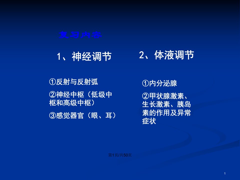 山东省大坞镇大坞中学七级生物下册人体生命活动的调节济南