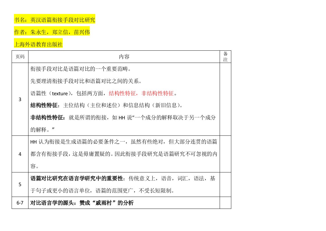 读书笔记英汉语篇衔接手段对比研究朱永生